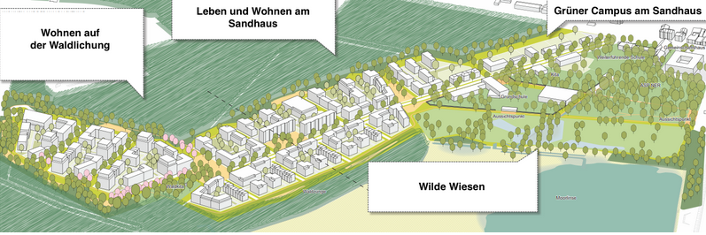 Kurzbericht zweite Planungswerkstatt zum Bauprojekt Am Sandhaus Buch