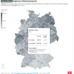 arbeitsplaetze